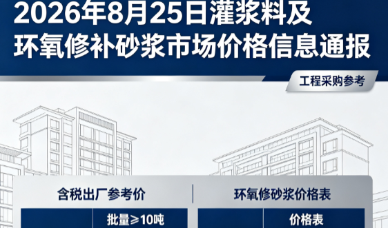 临潼2026年8月25日灌浆料及环氧修补砂浆市场价格信息通报